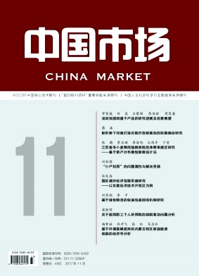 中国市场